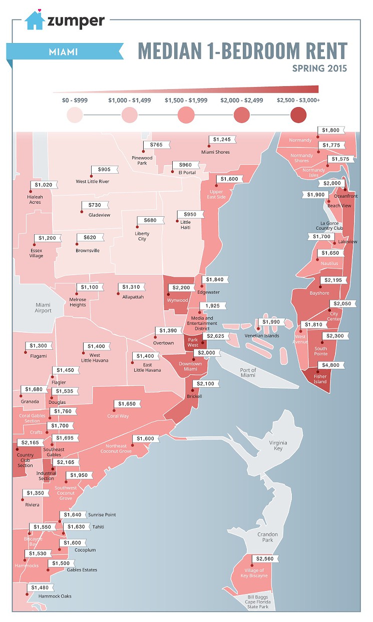 Miami's Economic And Racial Segregation In Unraveling – Ariel Sheen